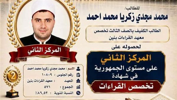 إنجاز مشرف لمنطقة بورسعيد الأزهرية، الطالب محمد زكريا يحصد المركز الثاني على مستوى الجمهورية في "تخصص القراءات"
