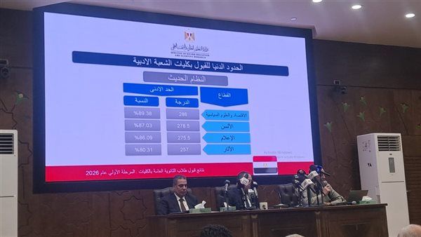 تنسيق الجامعات، 296 طالبًا في ورطة بسبب الرغبات والتعليم العالي تتيح لهم فرصة جديدة
