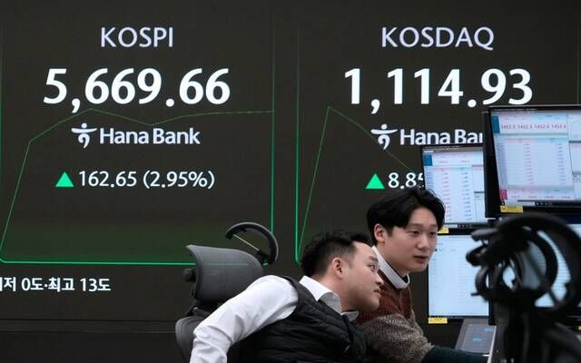 الأسهم الآسيوية ترتفع بقيادة كوريا الجنوبية رغم ارتفاع أسعار النفط
