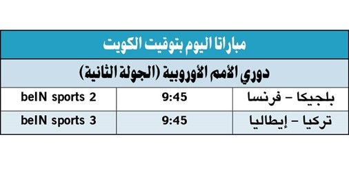 إسبانيا تواصل سلسلة اللاهزيمة.. وكرواتيا تهزم التشيك