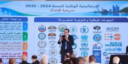 عبد الغفار: أنفقنا 511 مليار جنيه في العام الجاري.. و69.5 مليون مستفيد من التأمين الصحي