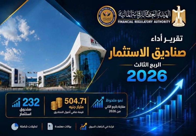 الأفراد يستحوذون على 80% منها.. نصف تريليون جنيه صافي أصول صناديق الاستثمار بنهاية سبتمبر