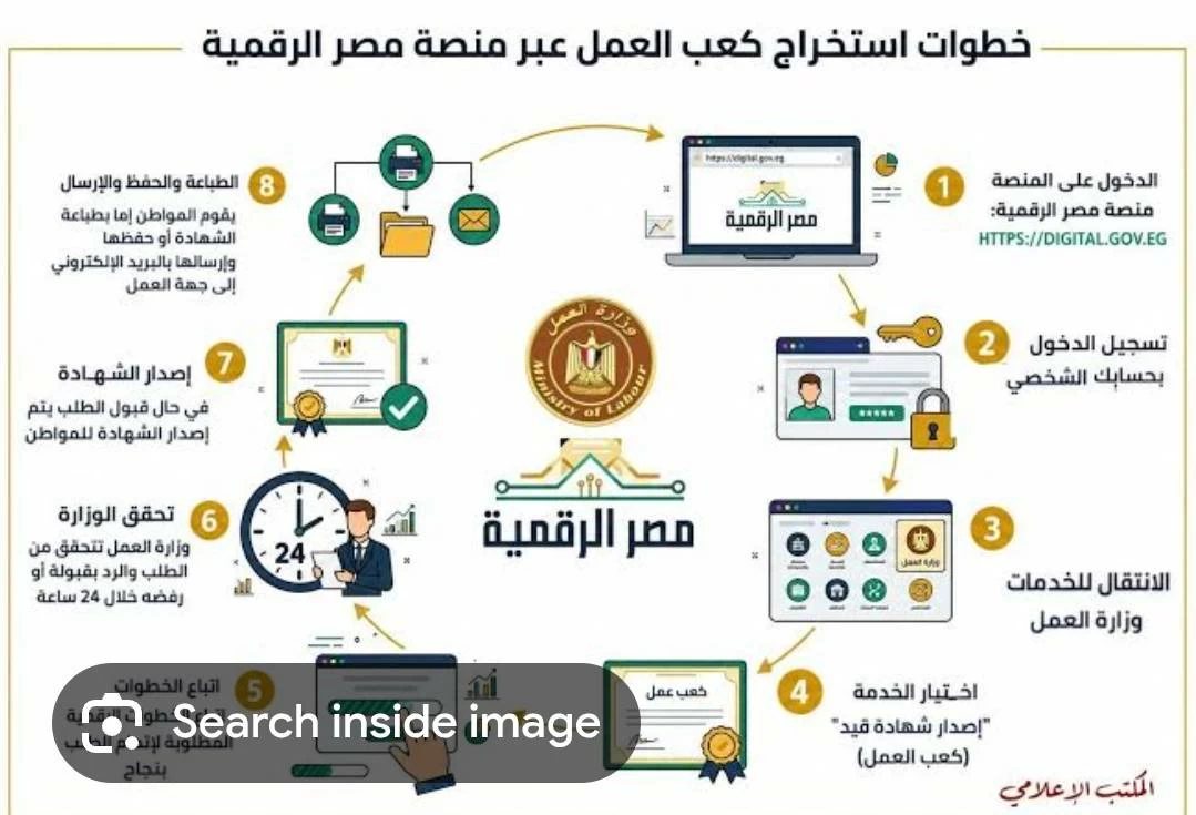 استخراج كعب العمل «أونلاين» وإصداره خلال 24 ساعة (خطوات)
